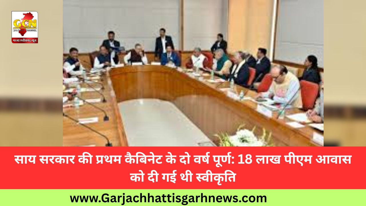 साय सरकार की प्रथम कैबिनेट के दो वर्ष पूर्ण: 18 लाख पीएम आवास को दी गई थी स्वीकृति साय सरकार की प्रथम कैबिनेट के दो वर्ष पूर्ण: 18 लाख पीएम आवास को दी गई थी स्वीकृति