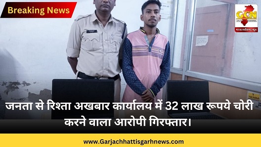 जनता से रिश्ता अखबार कार्यालय में 32 लाख रूपये चोरी करने वाला आरोपी गिरफ्तार। 