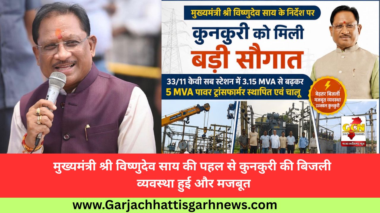 मुख्यमंत्री श्री विष्णुदेव साय की पहल से कुनकुरी की बिजली व्यवस्था हुई और मजबूत मुख्यमंत्री श्री विष्णुदेव साय की पहल से कुनकुरी की बिजली व्यवस्था हुई और मजबूत