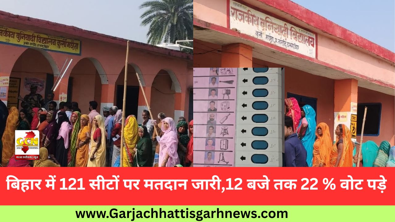 बिहार में 121 सीटों पर मतदान जारी,12 बजे तक 22 % वोट पड़े