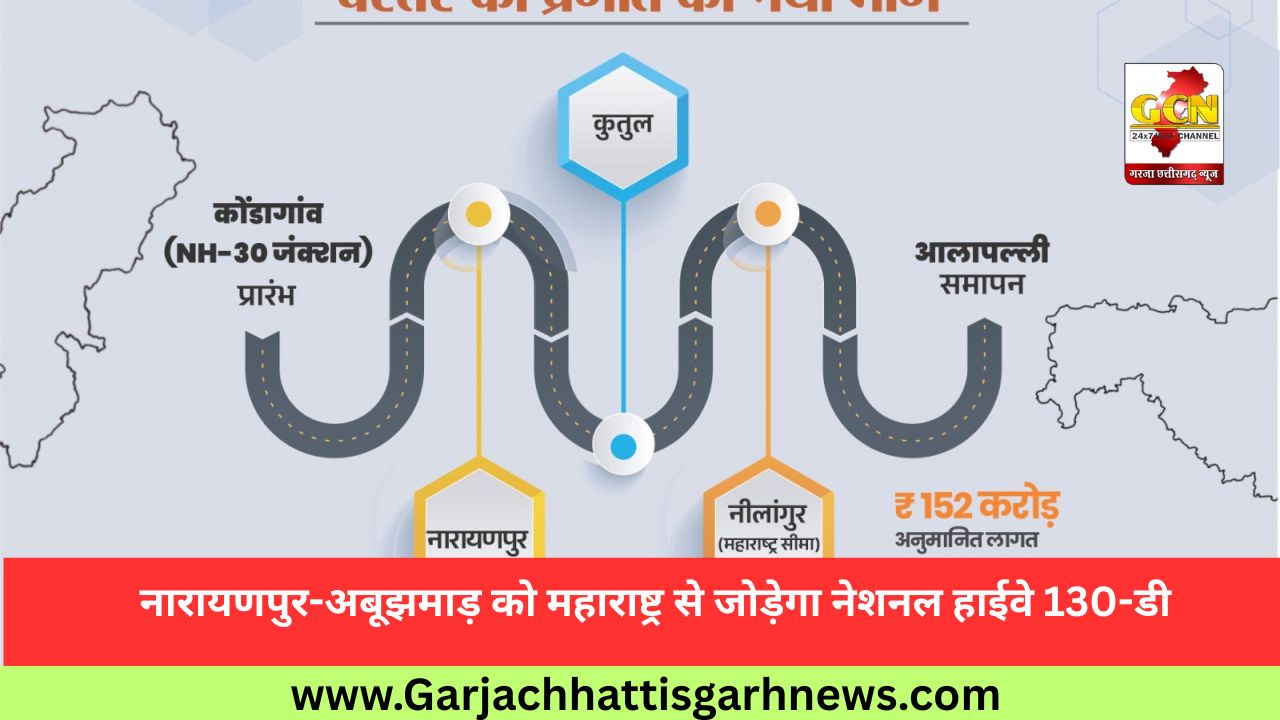 नारायणपुर-अबूझमाड़ को महाराष्ट्र से जोड़ेगा नेशनल हाईवे 130-डी नारायणपुर-अबूझमाड़ को महाराष्ट्र से जोड़ेगा नेशनल हाईवे 130-डी
