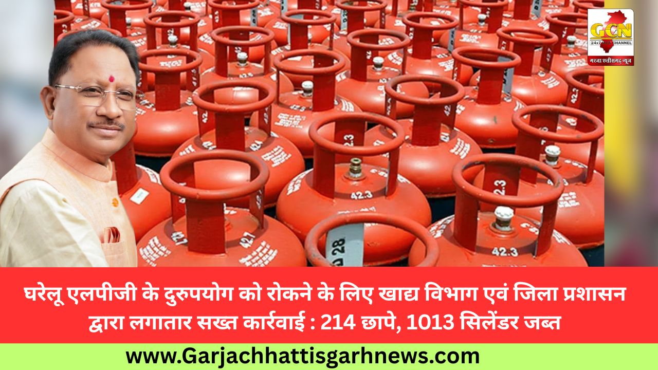 घरेलू एलपीजी के दुरुपयोग को रोकने के लिए खाद्य विभाग एवं जिला प्रशासन द्वारा लगातार सख्त कार्रवाई : 214 छापे, 1013 सिलेंडर जब्त