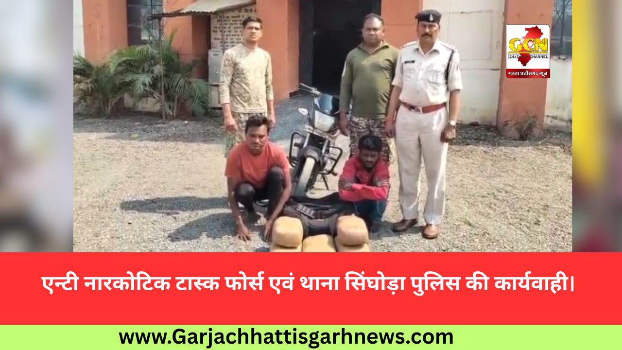 एन्टी नारकोटिक टास्क फोर्स एवं थाना सिंघोड़ा पुलिस की कार्यवाही। एन्टी नारकोटिक टास्क फोर्स एवं थाना सिंघोड़ा पुलिस की कार्यवाही।